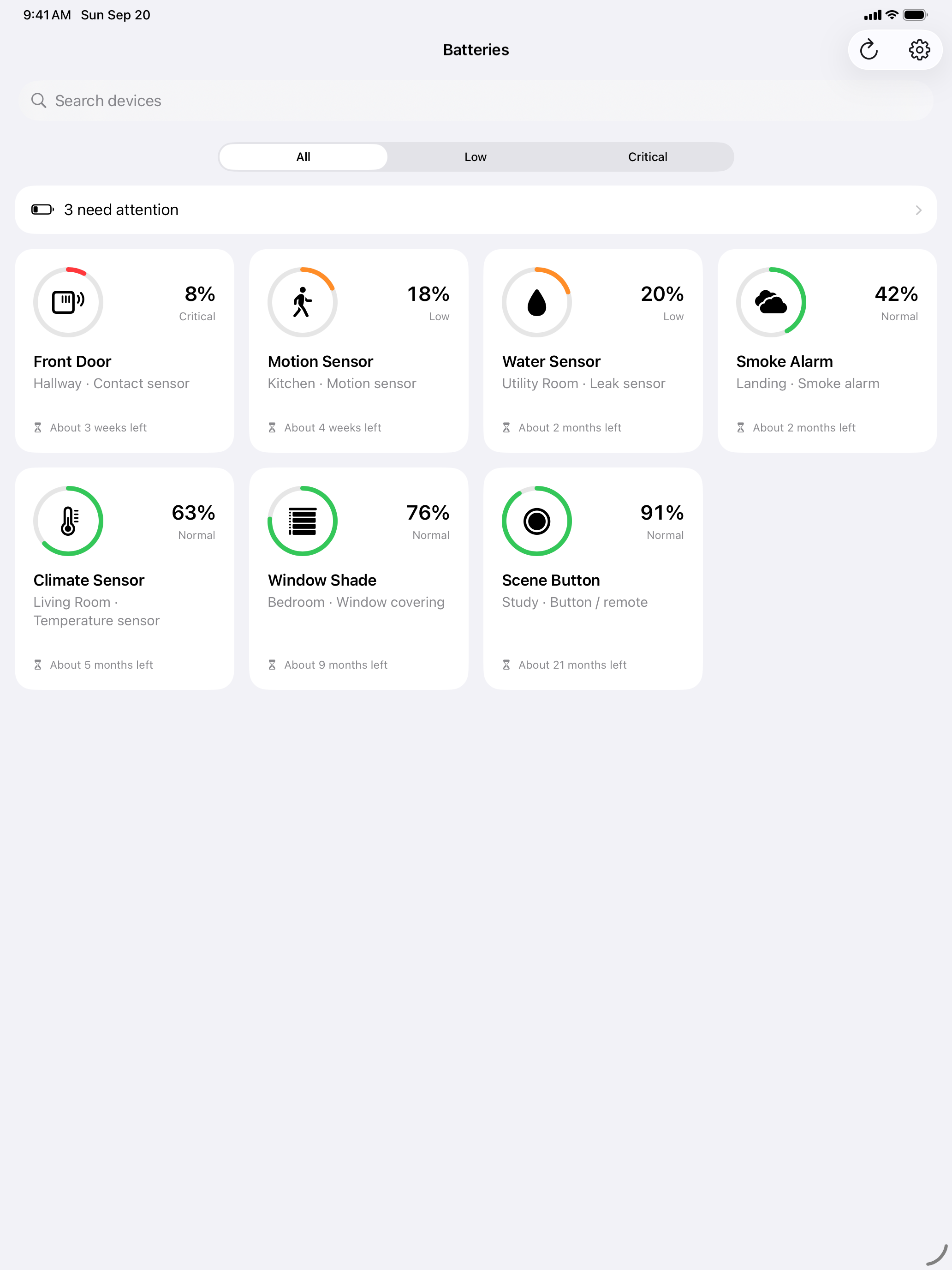 More room for your home: the iPad battery overview.